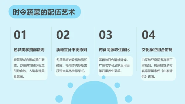 呆呆鲨可爱简约风南方美食文化ppt模版