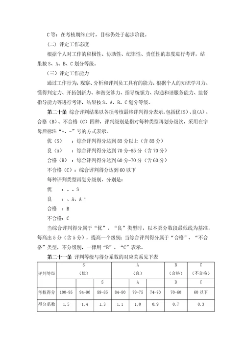 某电子公司绩效考核体系