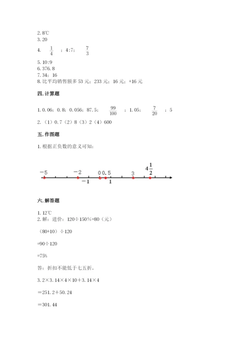 冀教版小学六年级下册数学期末综合素养测试卷及完整答案【各地真题】.docx