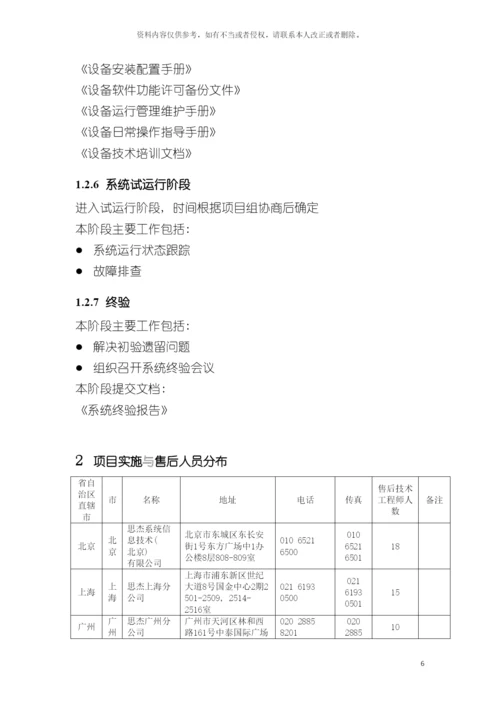技术部分项目实施方案模板.docx