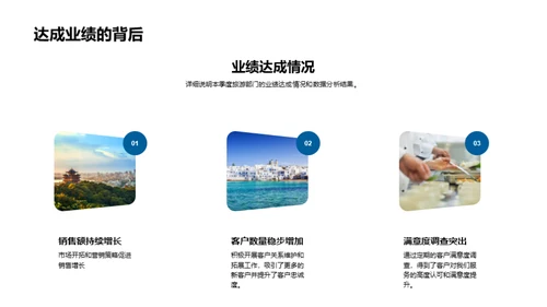 旅游业绩超预期之道