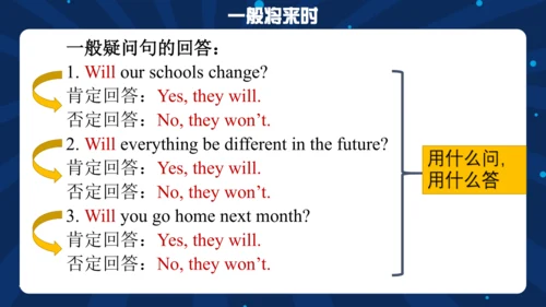 2023-2024学年度外研版七年级下册Module 4 Unit 3 Language in us