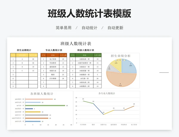 班级人数统计表模版