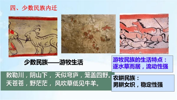 第17课 西晋的短暂统一和北方各族的内迁  课件   2024-2025学年统编版七年级历史上册