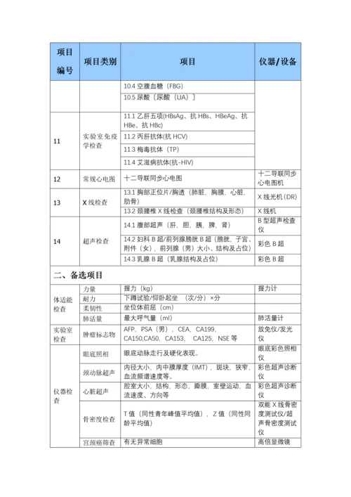 健康体检项目目录.docx