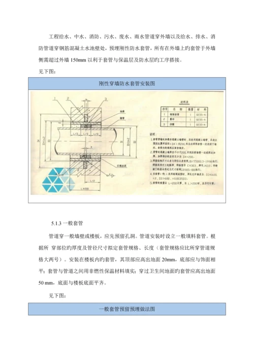 机电预留预埋专题方案.docx