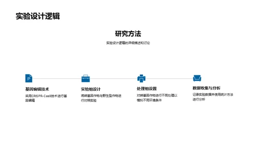 绿色革新之路