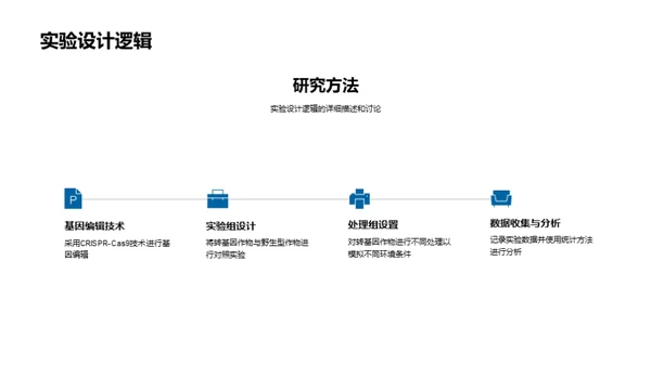 绿色革新之路