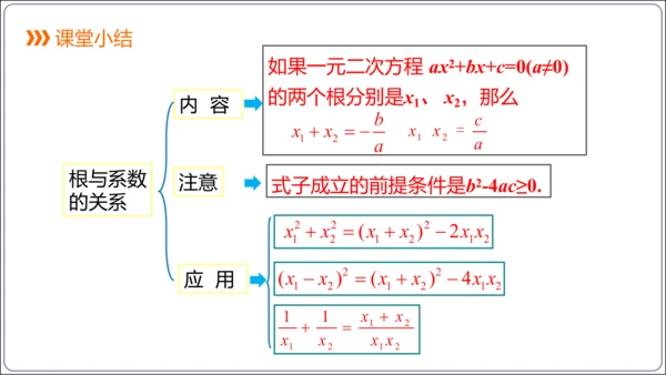 21.2.4解一元二次方程 一元二次方程的根与系数的关系  课件（共21张PPT）
