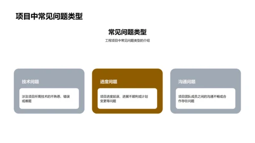 工程实践教学PPT模板