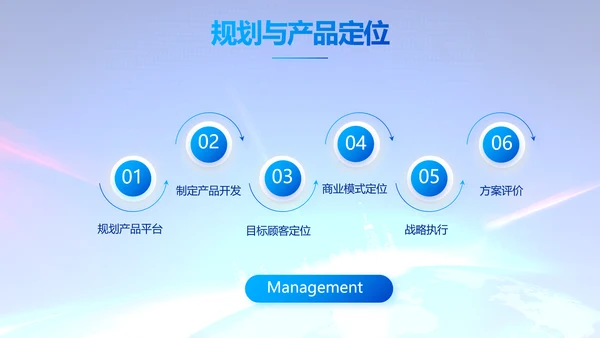 蓝色公司简介企业宣传工作总结PPT