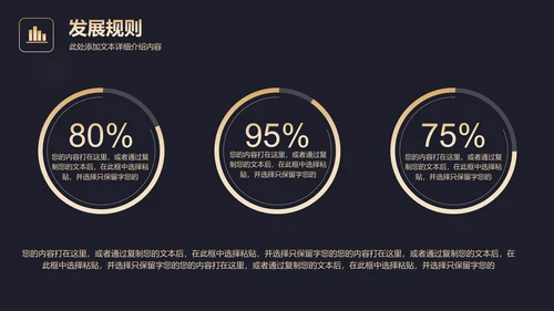 高端黑金商业计划书通用PPT模板