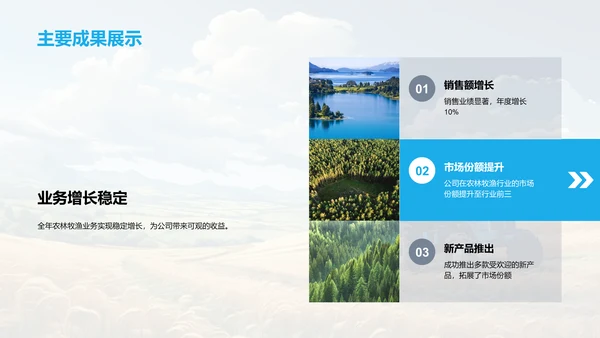 农林牧渔业务总结