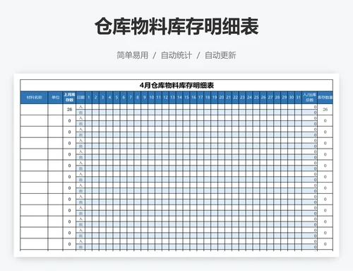 仓库物料库存明细表