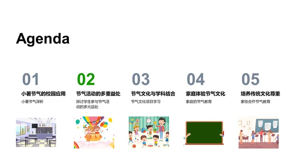 小暑节气教学展示