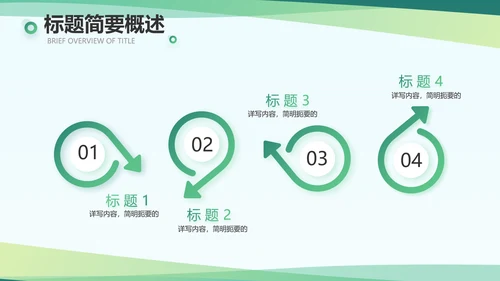 大气新农村医疗合作社动态PPT