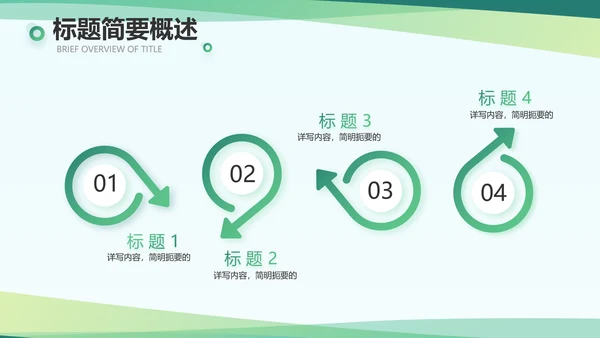 大气新农村医疗合作社动态PPT