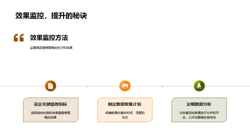 全面升级菜品营销