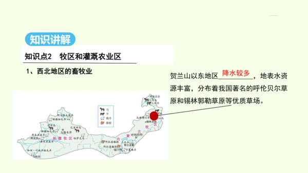 8.1 自然特征与农业（课件26张）- 人教版地理八年级下册