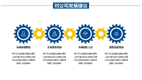 扬帆起航成就梦想市场部年终总结通用PPT模板