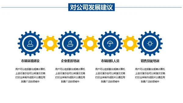 扬帆起航成就梦想市场部年终总结通用PPT模板