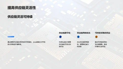 电子材料制造的新篇章