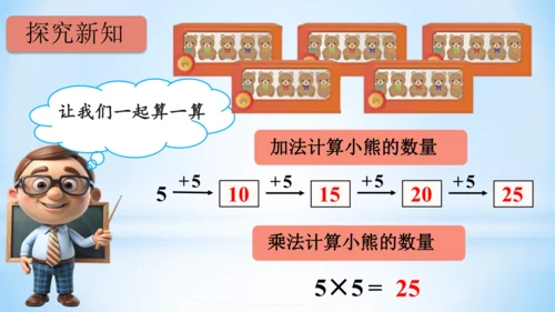 4.表内乘法（一）（5的乘法口诀）-二年级上册数学人教版课件(共21张PPT)