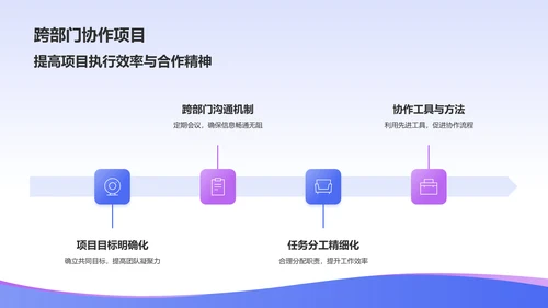 蓝色渐变风人资行政行业年中工作总结PPT模板