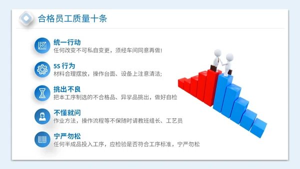 2023简约放大镜3D小人风企业公司员工质量意识会议培训模板