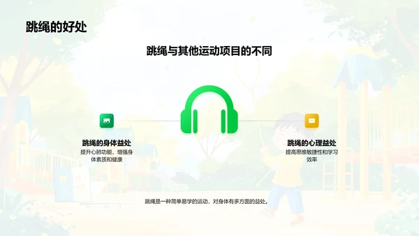 儿童体育锻炼益处PPT模板