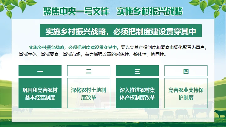 草原农场实施乡村振兴战略通用PPT模板