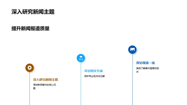 小暑新闻线索探寻