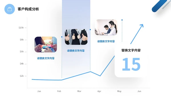 蓝色简约形状销售部年终工作总结商务通用PPT销售年终总结