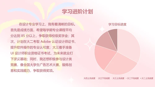 眠眠兔粉色简约风自我介绍