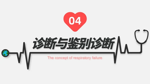 红白色渐变色简约风格呼吸衰竭医护工作人员培训PPT