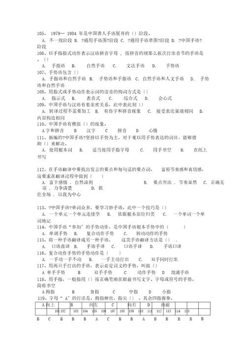 初级手语翻译员理论练习题