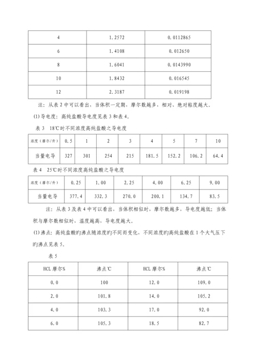 化学有限公司盐酸三合一石墨合成炉生产标准工艺安全操作专题规程.docx