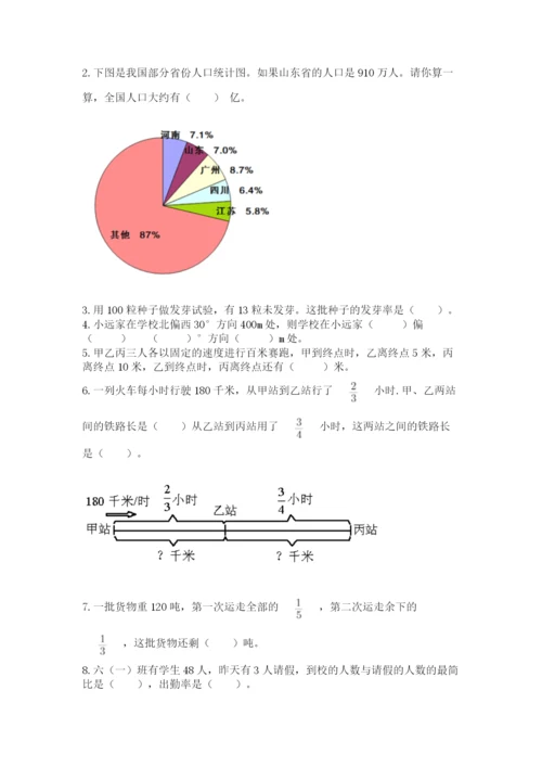 人教版六年级上册数学期末测试卷及答案（基础+提升）.docx