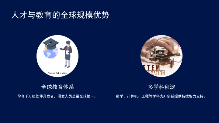 深入实施“人工智能＋”行动为高质量发展提供强大动能ppt课件