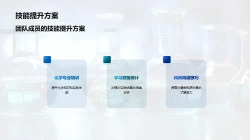 化学研发月度报告