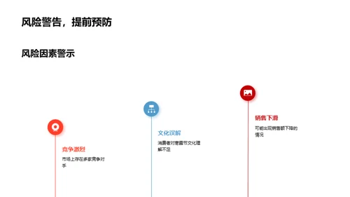 寒露节气营销全解析