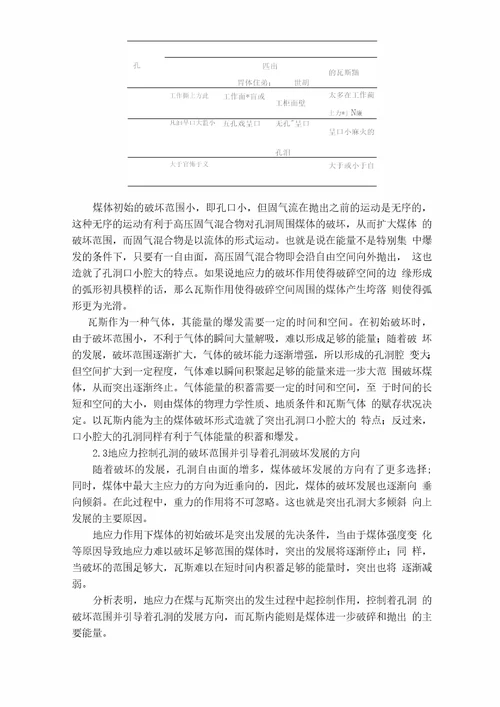 煤与瓦斯突出过程中孔洞的形成机制