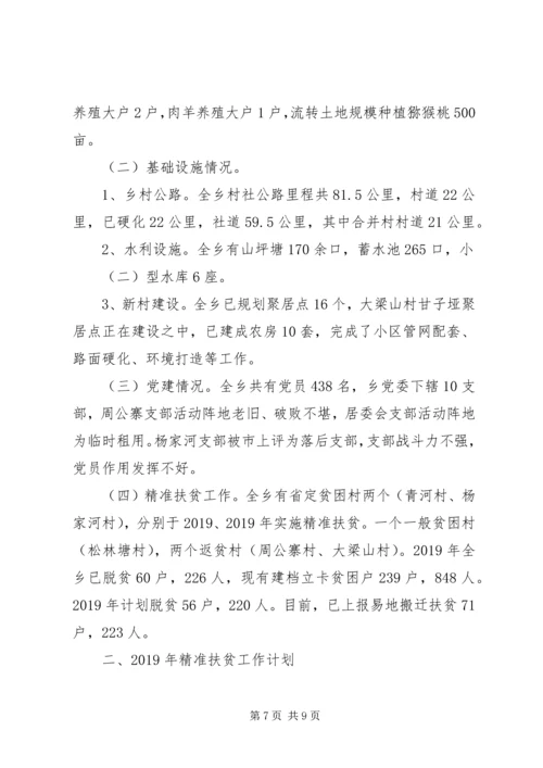 精准扶贫工作计划范文 (2).docx