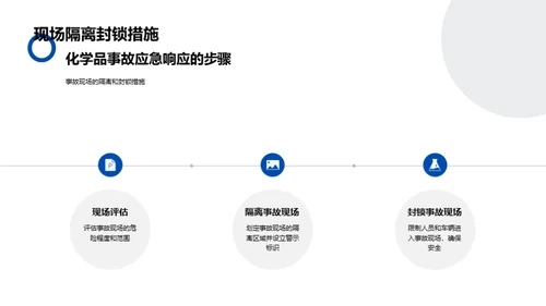 化学品安全与应急响应