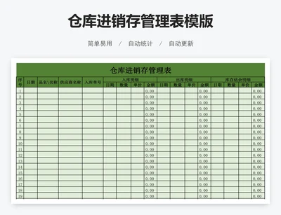 仓库进销存管理表模版