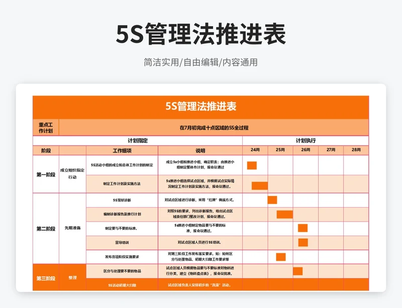 简约风5S管理法推进表