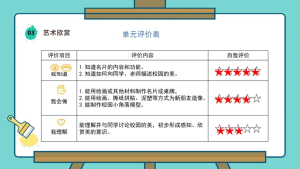 【人美版】美术  一年级上册 第一单元   3 画一画我们的学校  课时课件（26页）