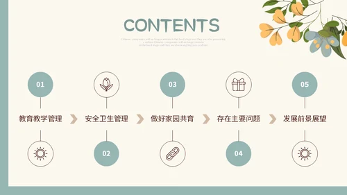 小清新花草蝴蝶幼儿园年终工作总结述职报告计划PPT年终总结