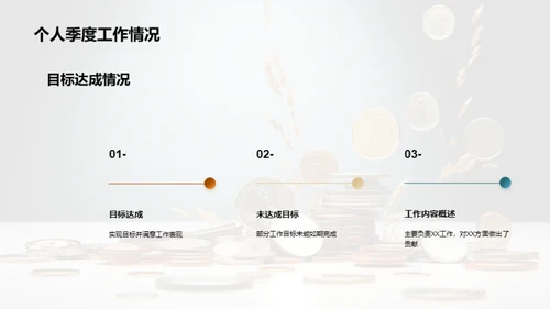 商务风财务金融总结汇报PPT模板