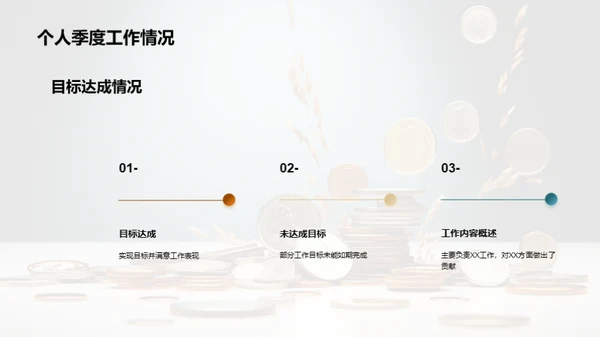 商务风财务金融总结汇报PPT模板